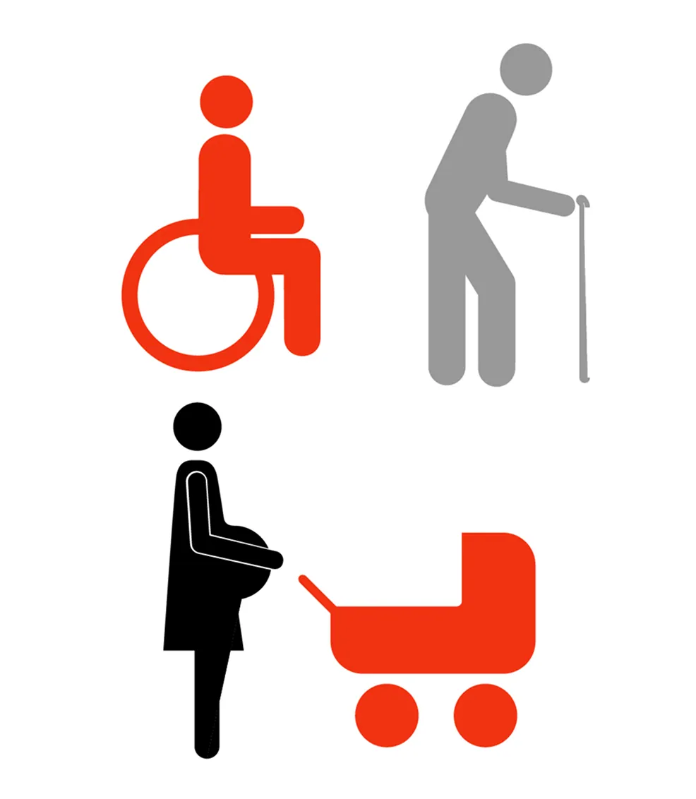 Accesibilidad